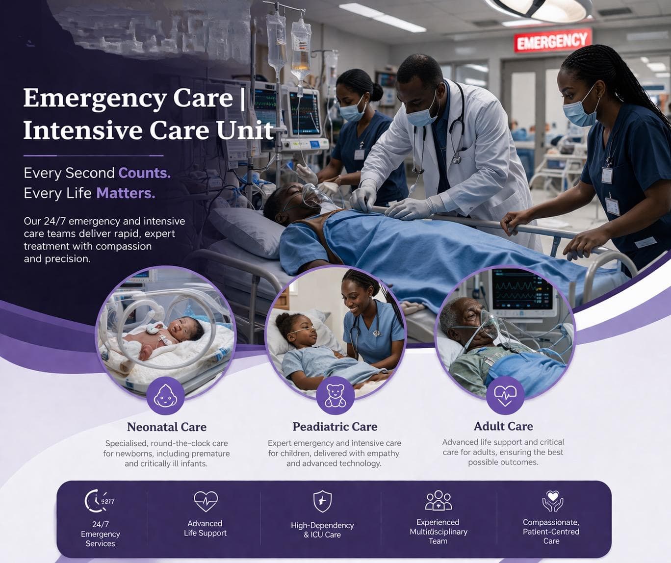 Medical Practitioners collaborating at Gracespring